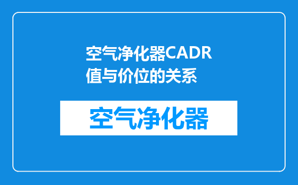 空气净化器CADR值与价位的关系
