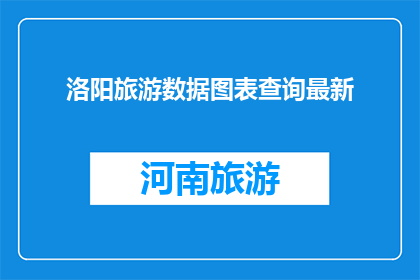 洛阳旅游数据图表查询最新