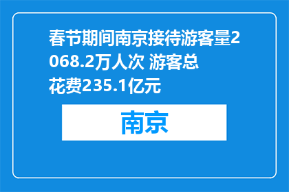 春节期间南京接待游客量2068.2万人次 游客总花费235.1亿元